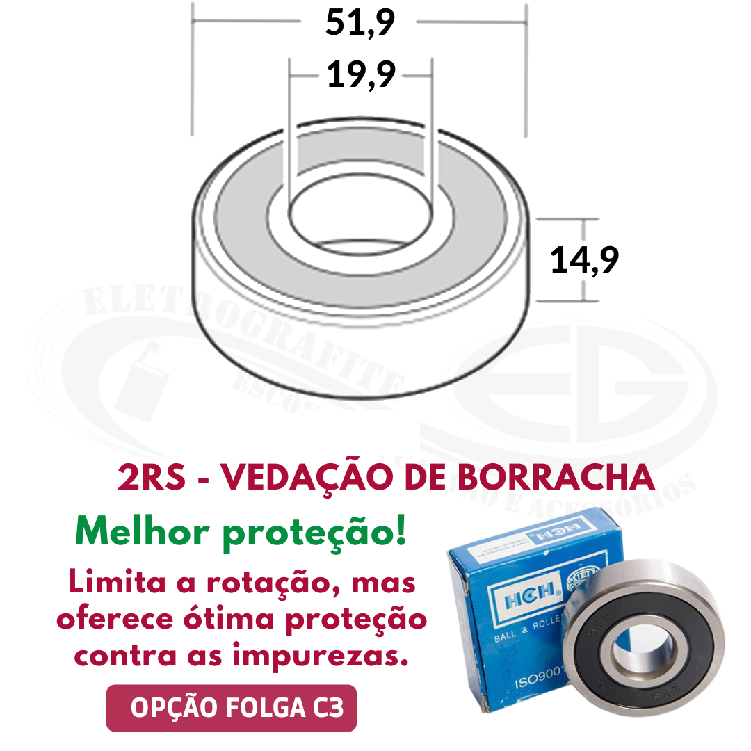 Nenhuma imagem definida