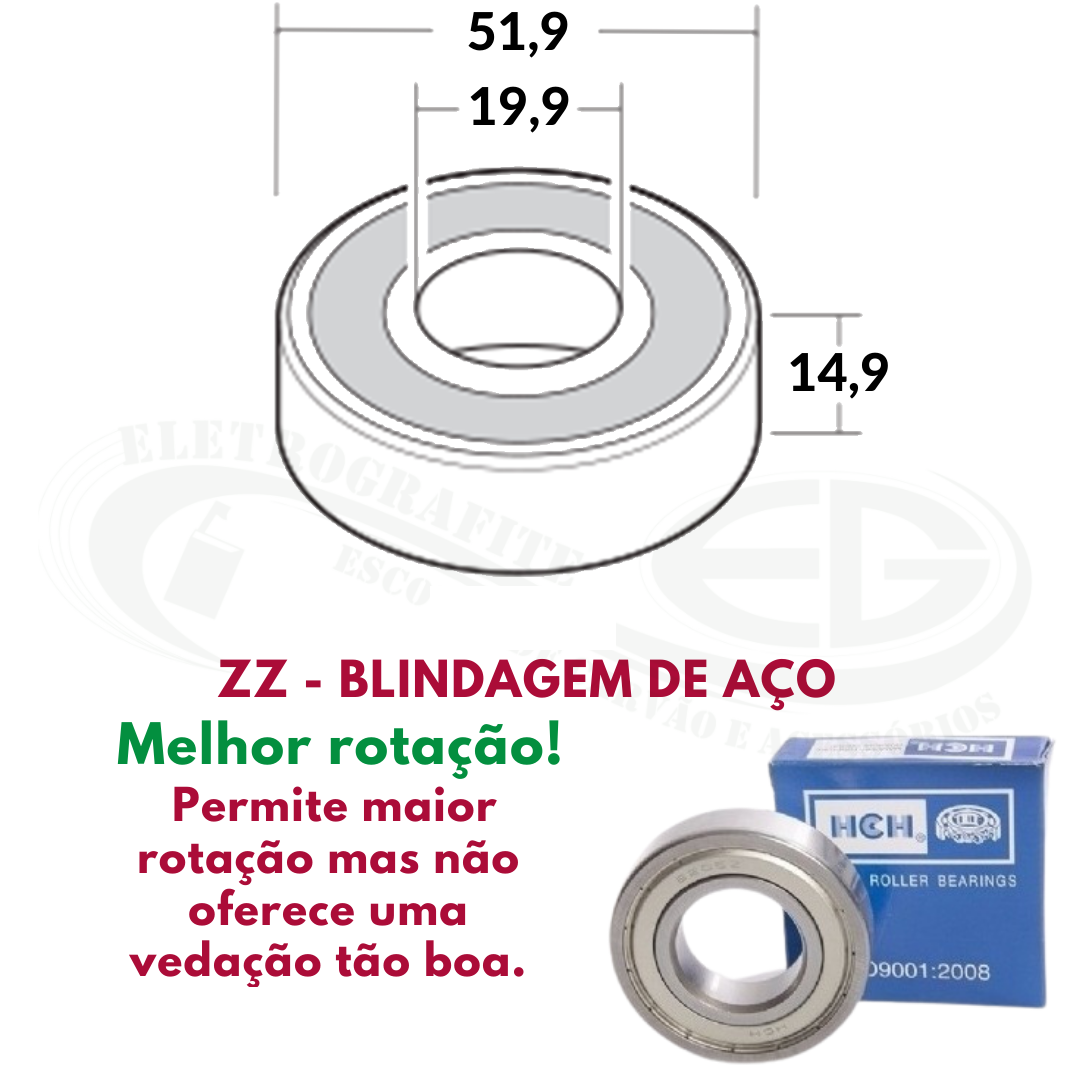Nenhuma imagem definida