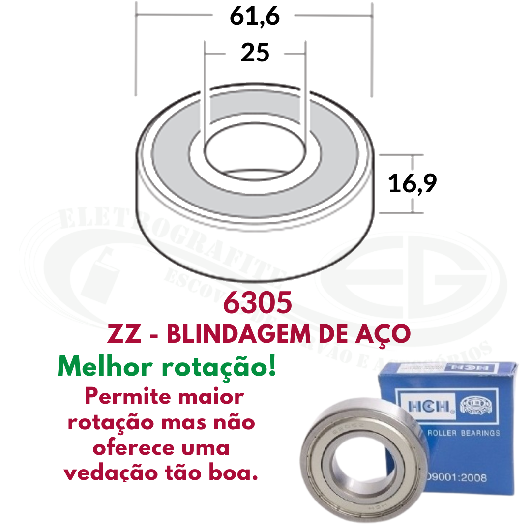 Nenhuma imagem definida