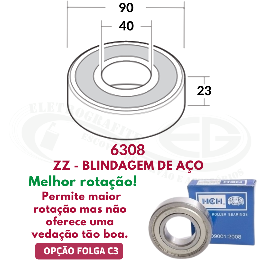Nenhuma imagem definida