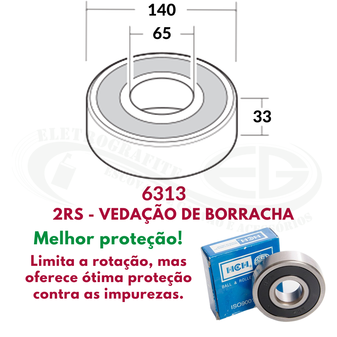 Nenhuma imagem definida