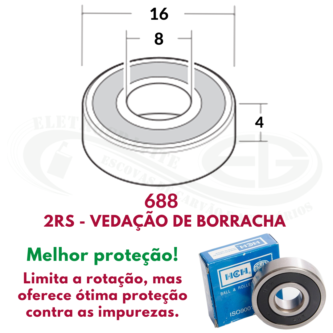 Nenhuma imagem definida