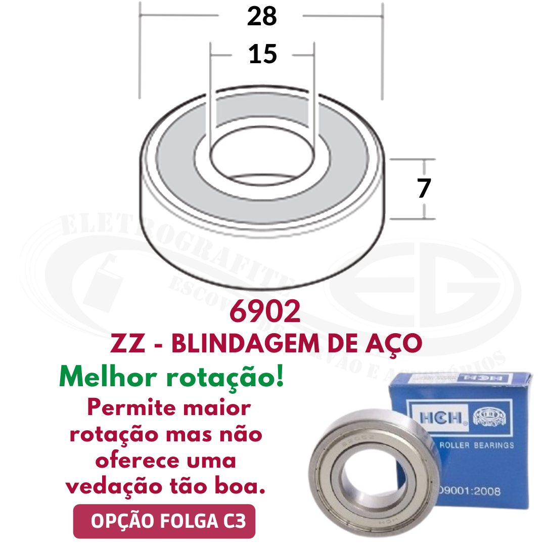 Nenhuma imagem definida