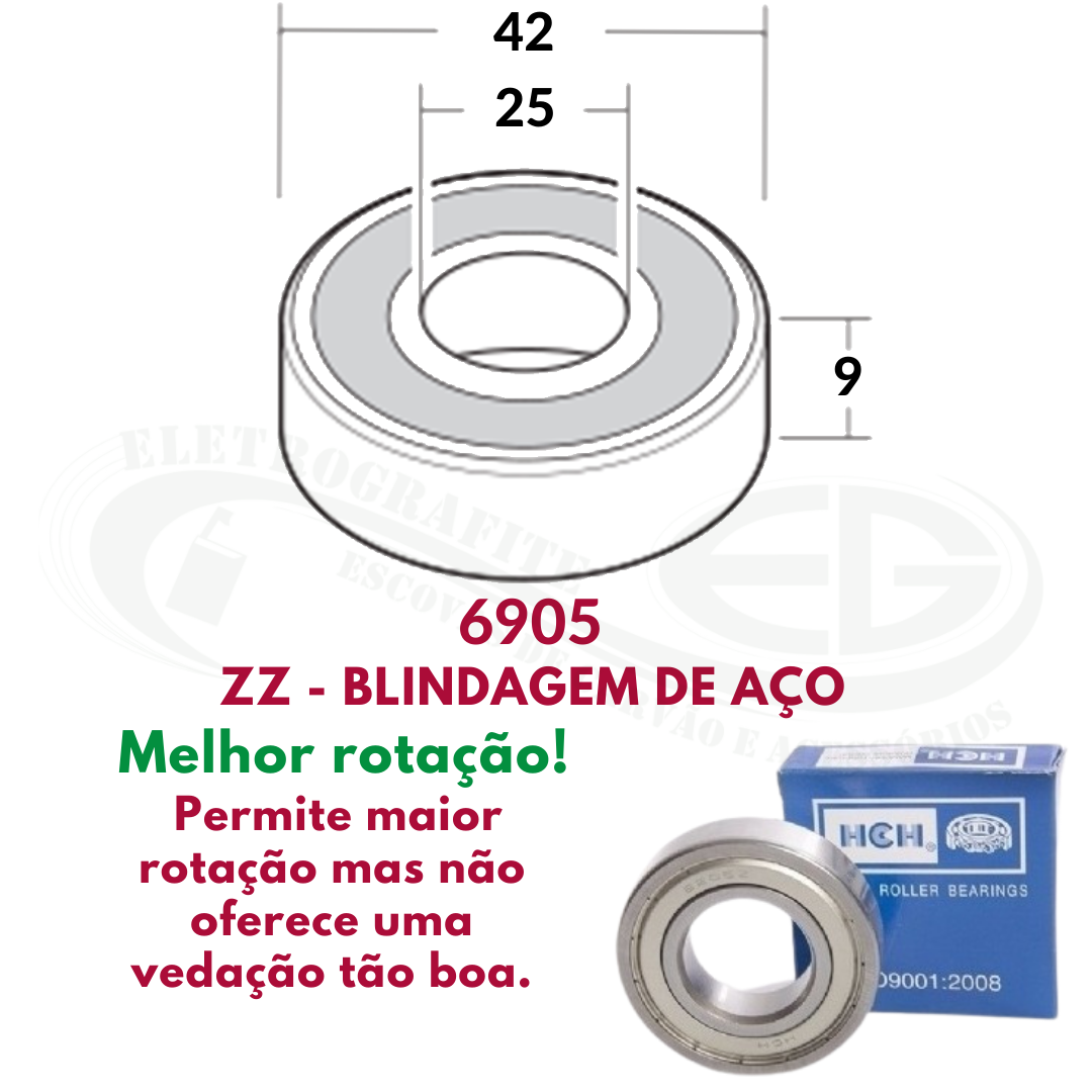 Nenhuma imagem definida