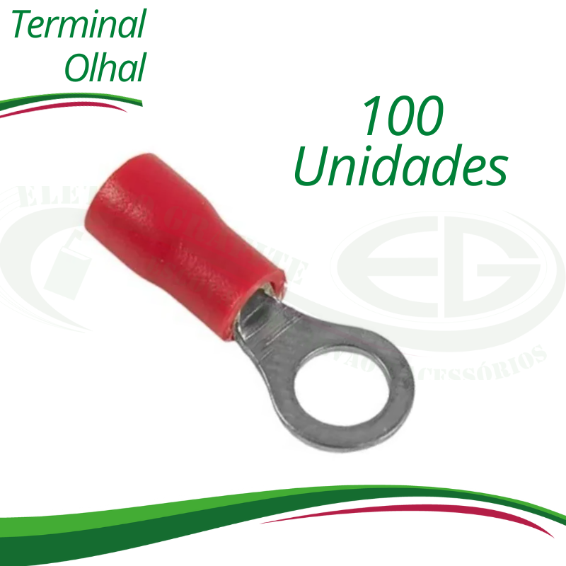 Nenhuma imagem definida