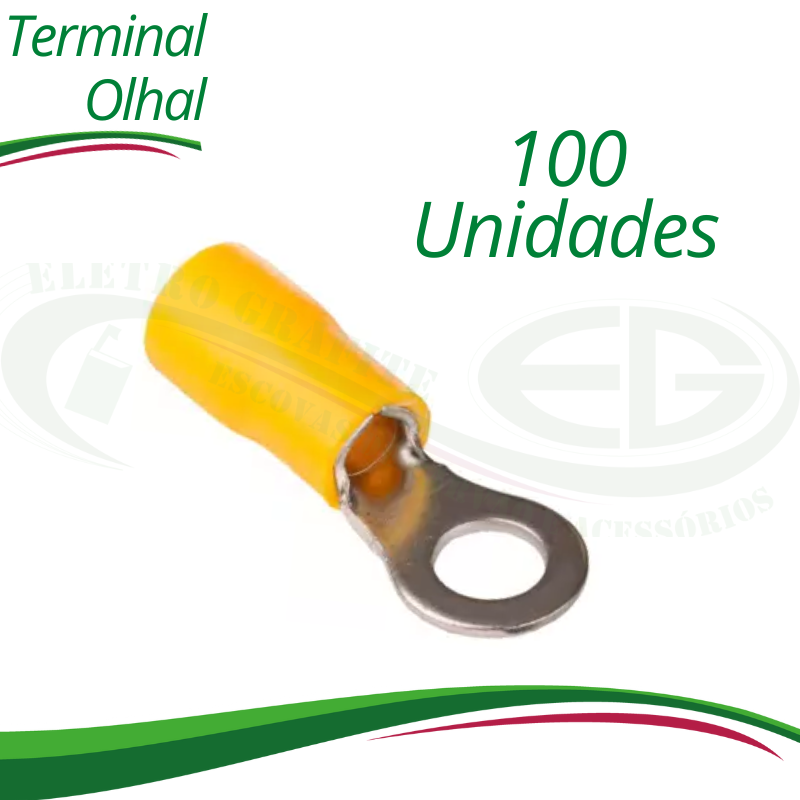 Nenhuma imagem definida